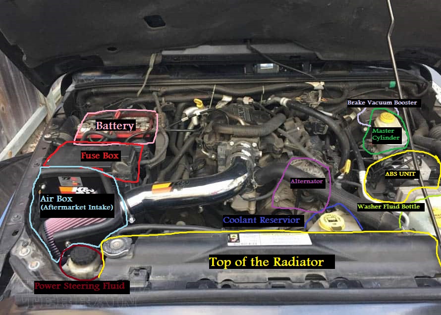 Engine: JK 3.8 Engine Bay Diagram (2007-2011) – CustomerIssues